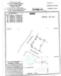 Maison locative a vendre